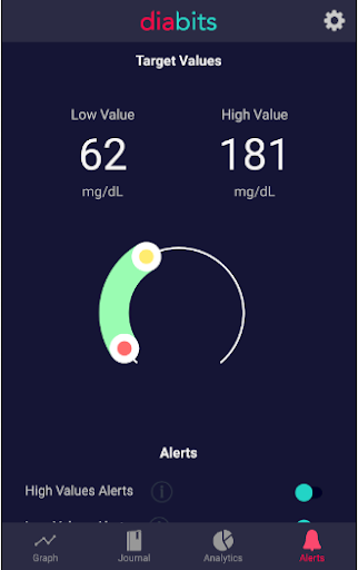 Diabits | Diabetes Management - عکس برنامه موبایلی اندروید