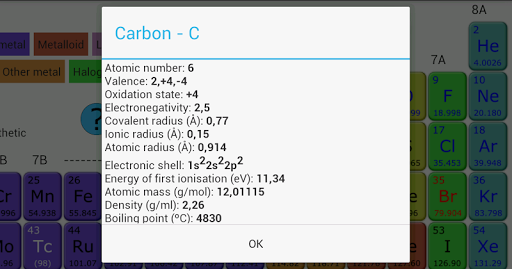 Periodic Table - عکس برنامه موبایلی اندروید