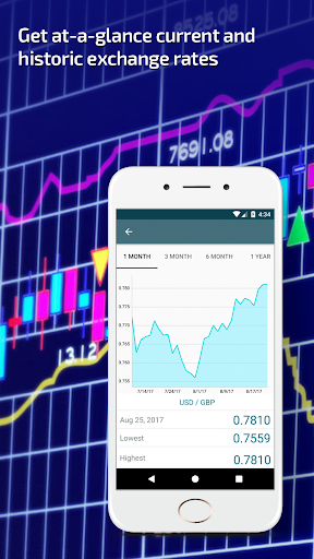 Perfect Currency Converter - Image screenshot of android app