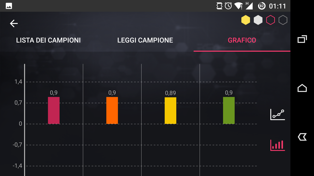 We-Lab - عکس برنامه موبایلی اندروید