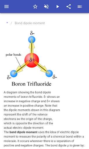 Chemical bonding - عکس برنامه موبایلی اندروید
