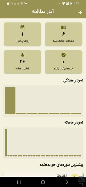 دعا ها و منتخب ادعیه و زیارت عاشورا - عکس برنامه موبایلی اندروید