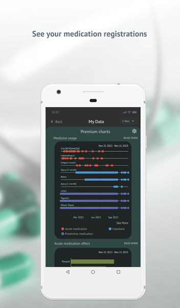 Headache Calendar - عکس برنامه موبایلی اندروید
