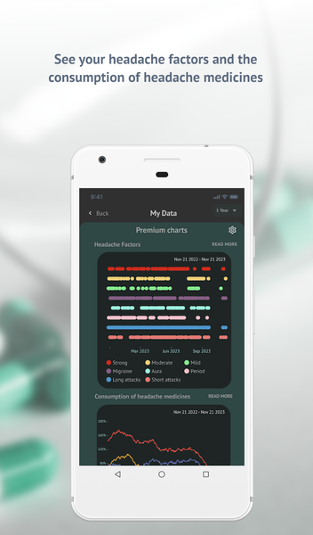 Headache Calendar - عکس برنامه موبایلی اندروید