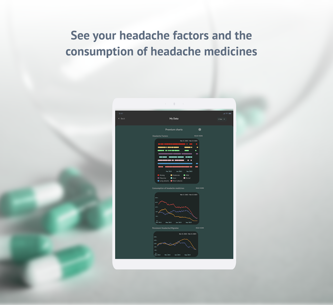 Headache Calendar - عکس برنامه موبایلی اندروید