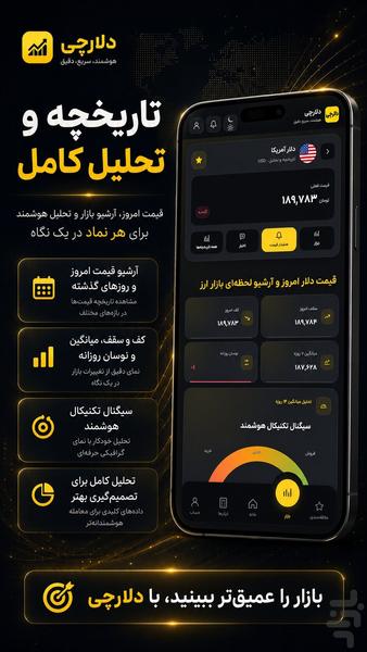 دلارچی: قیمت لحظه ای دلار، طلا و سکه - عکس برنامه موبایلی اندروید