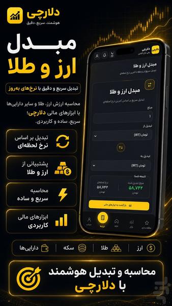 دلارچی: قیمت لحظه ای دلار، طلا و سکه - عکس برنامه موبایلی اندروید