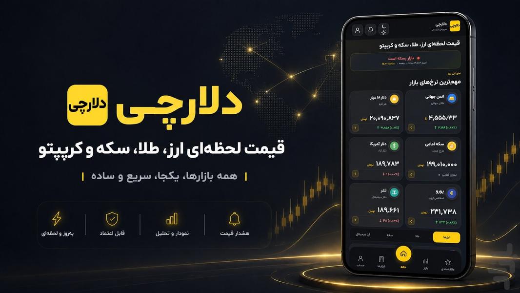 دلارچی: قیمت لحظه ای دلار، طلا و سکه - عکس برنامه موبایلی اندروید