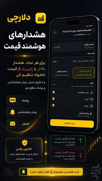 دلارچی: قیمت لحظه ای دلار، طلا و سکه - عکس برنامه موبایلی اندروید