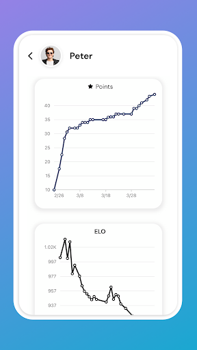Mancala Online - Congklak - Gameplay image of android game