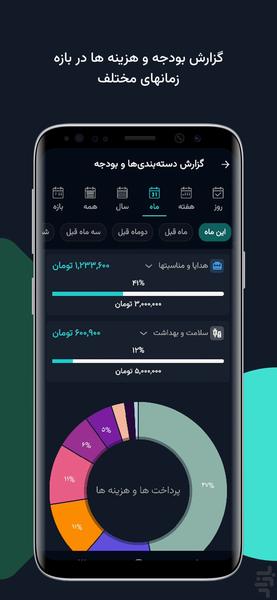 دُرّین - عکس برنامه موبایلی اندروید