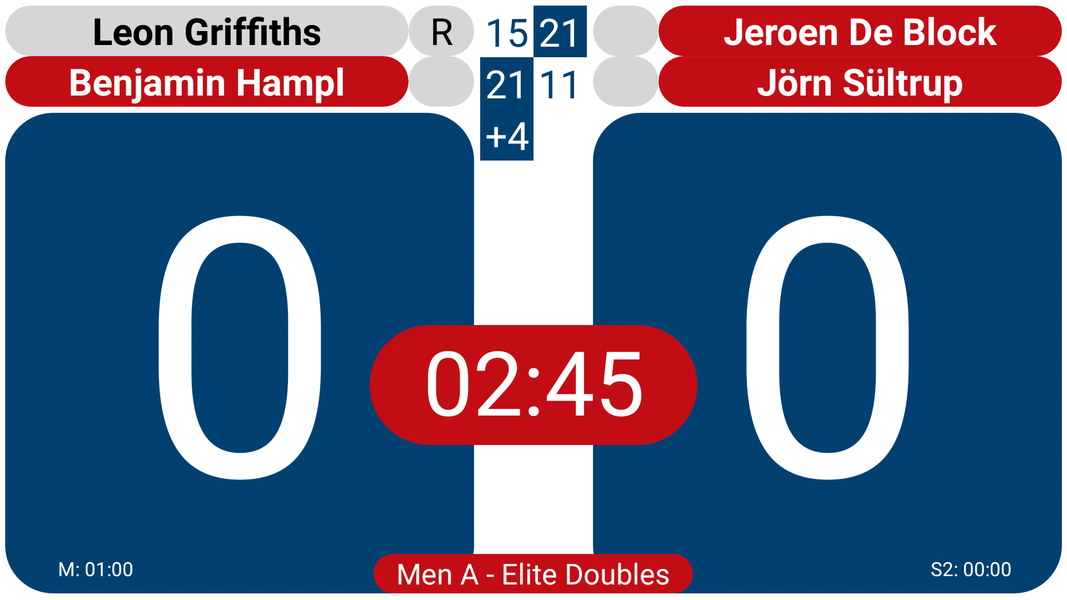 Score Racketlon - Image screenshot of android app