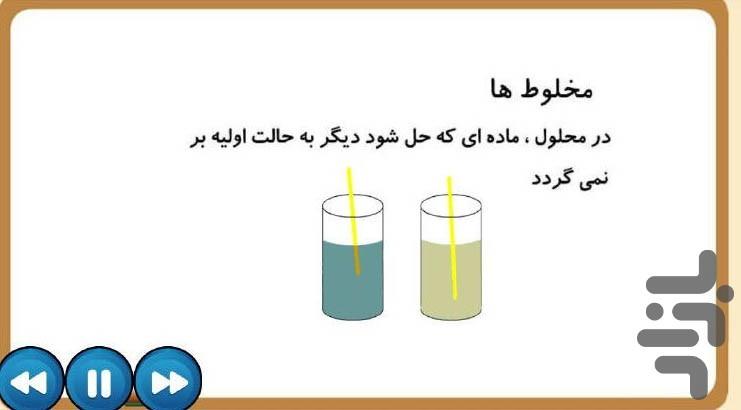 آموزش علوم چهارم ابتدایی دبستانیها - عکس برنامه موبایلی اندروید