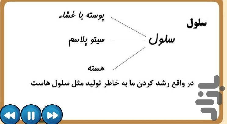 آموزش علوم چهارم ابتدایی دبستانیها - عکس برنامه موبایلی اندروید