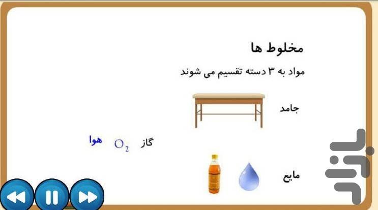 آموزش علوم چهارم ابتدایی دبستانیها - عکس برنامه موبایلی اندروید