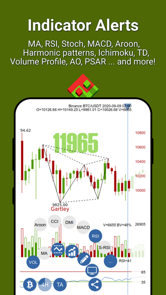 Drakdoo: Bitcoin & FX Signals - Image screenshot of android app