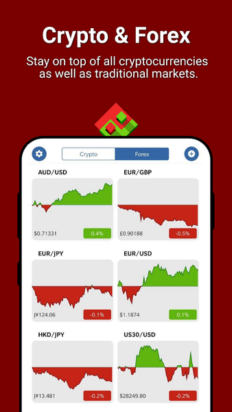 Drakdoo: Bitcoin & FX Signals - Image screenshot of android app