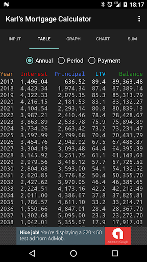 Karl's Mortgage Calculator - عکس برنامه موبایلی اندروید