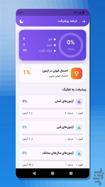 آزمون آیین نامه رانندگی 1405 - Image screenshot of android app