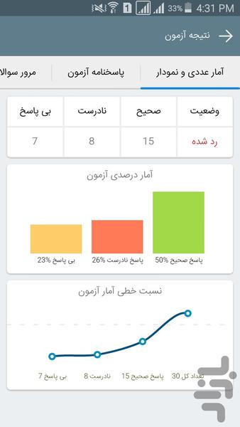 آزمون آیین نامه رانندگی ۱۴۰۳ - عکس برنامه موبایلی اندروید