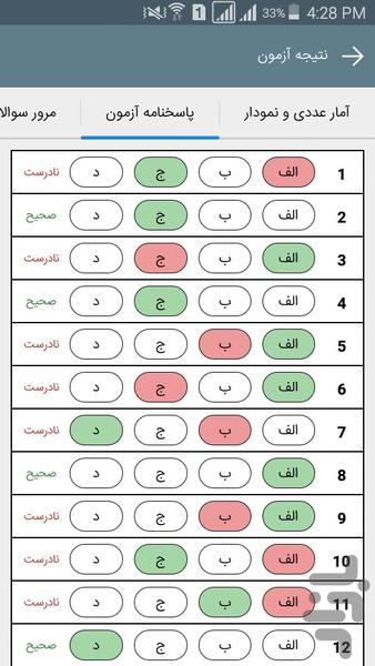 آزمون آیین نامه رانندگی ۱۴۰۳ - عکس برنامه موبایلی اندروید