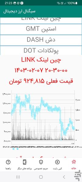 سیگنال ارز دیجیتال - عکس برنامه موبایلی اندروید