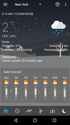 Weather forecast theme pack ۱ (TCW) - عکس برنامه موبایلی اندروید
