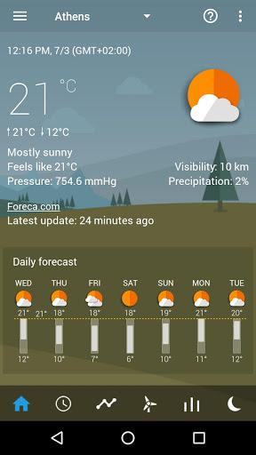 Weather forecast theme pack 1 (TCW) - Image screenshot of android app