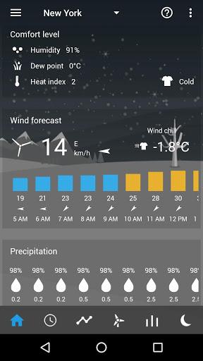 Weather forecast theme pack ۱ (TCW) - عکس برنامه موبایلی اندروید