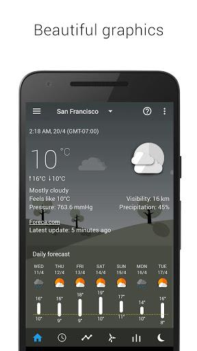 Weather forecast theme pack 2 - Image screenshot of android app