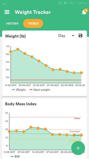 Health & Fitness Tracker - عکس برنامه موبایلی اندروید