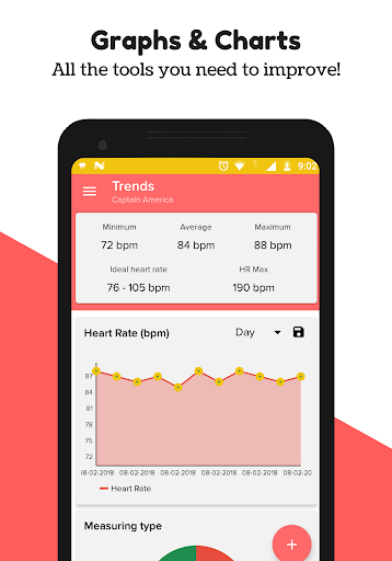Heart Rate Monitor - عکس برنامه موبایلی اندروید