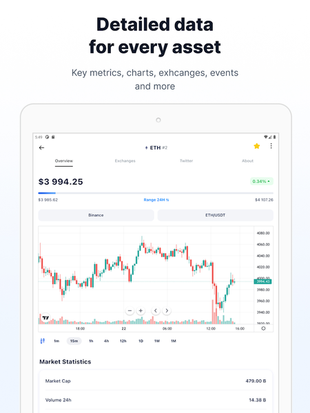 Dropstab Crypto Prices Tracker - Image screenshot of android app