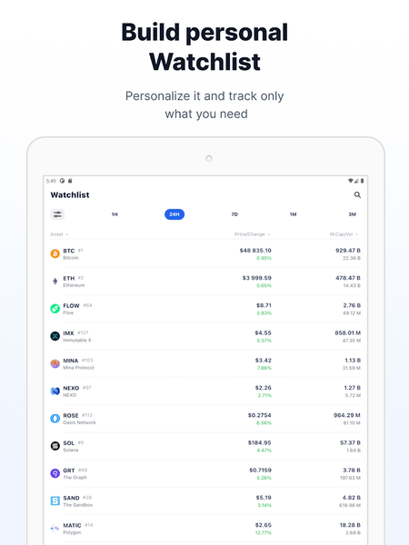 Dropstab Crypto Prices Tracker - Image screenshot of android app