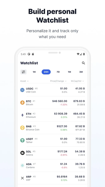 Dropstab Crypto Prices Tracker - عکس برنامه موبایلی اندروید