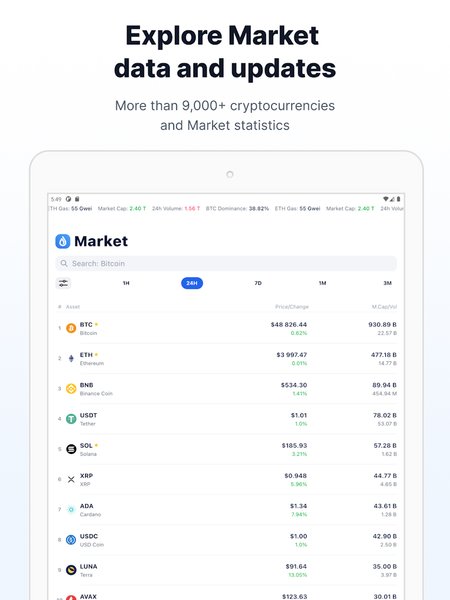 Dropstab Crypto Prices Tracker - Image screenshot of android app