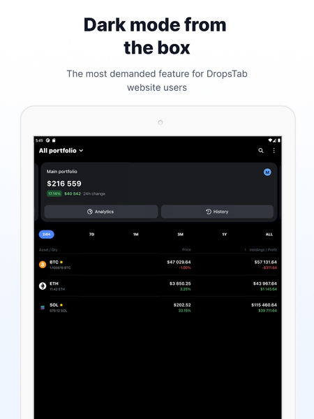 Dropstab Crypto Prices Tracker - Image screenshot of android app