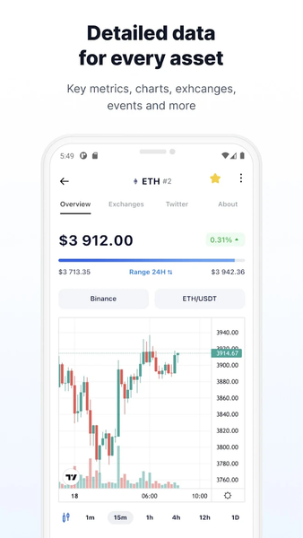 Dropstab Crypto Prices Tracker - Image screenshot of android app