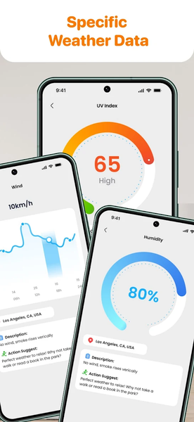 Room Temperature Thermometer - عکس برنامه موبایلی اندروید