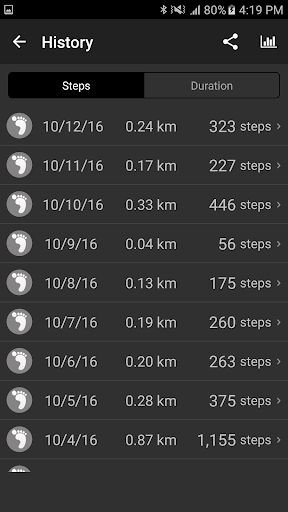 Pedometer Plus - Step Counter - Image screenshot of android app