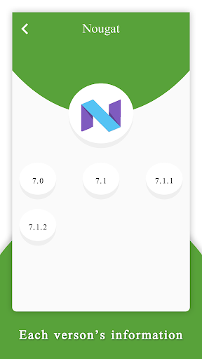 Latest Versions Update Info - عکس برنامه موبایلی اندروید