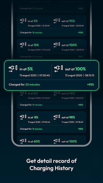 Smart Battery Alerts - عکس برنامه موبایلی اندروید
