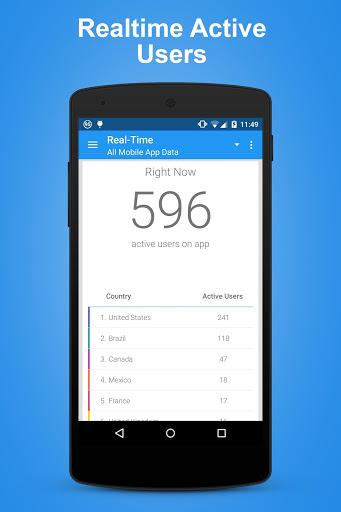 gAnalytics - Analytics - Image screenshot of android app