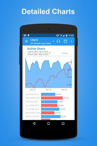 gAnalytics - Analytics - Image screenshot of android app