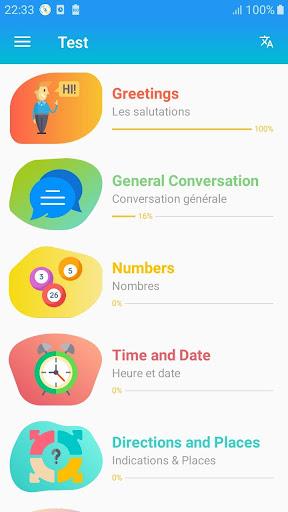 Learn English Communication - عکس برنامه موبایلی اندروید