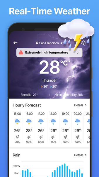 Ask Browser-Smarter & Private - عکس برنامه موبایلی اندروید