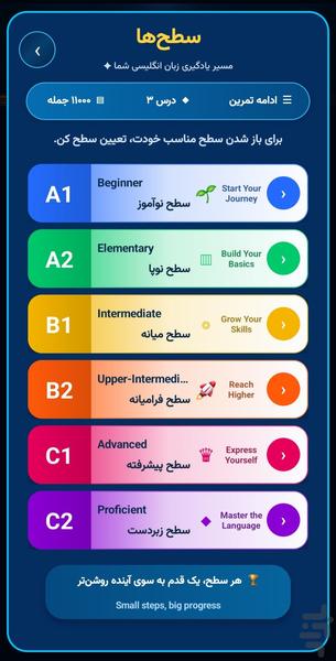 ۱۱٬۰۰۰ جمله ضروری انگلیسی - عکس برنامه موبایلی اندروید