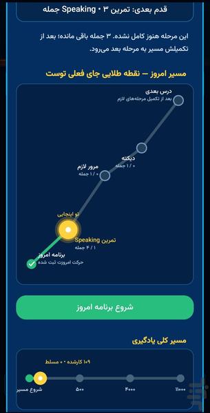 ۱۱٬۰۰۰ جمله ضروری انگلیسی - عکس برنامه موبایلی اندروید