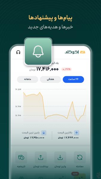اکوگلد - عکس برنامه موبایلی اندروید