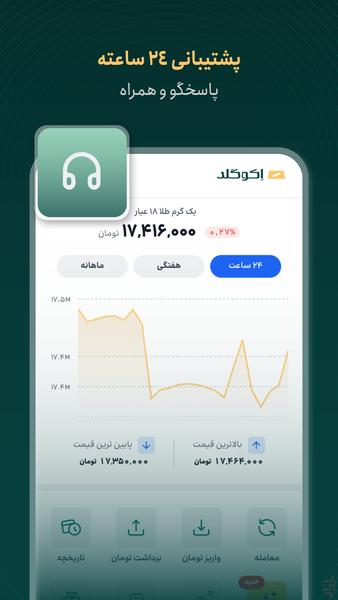 اکوگلد - عکس برنامه موبایلی اندروید